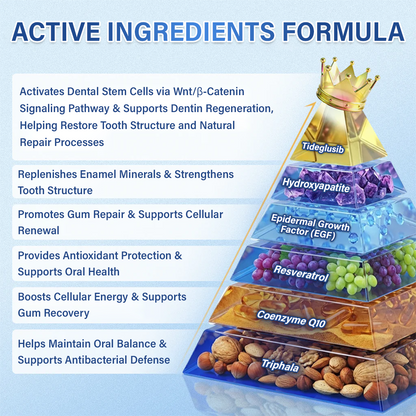 Your Smile🦷Ceoerty® Tooth & Gum Repair Fast-Dissolving Microneedle Patch✨ (𝟓-𝐢𝐧-𝟏 💎 𝐑𝐞𝐛𝐮𝐢𝐥𝐝 𝐄𝐧𝐚𝐦𝐞𝐥 & 𝐃𝐞𝐧𝐭𝐢𝐧 • 𝐒𝐭𝐫𝐞𝐧𝐠𝐭𝐡𝐞𝐧 𝐆𝐮𝐦𝐬 • 𝐄𝐫𝐚𝐝𝐢𝐜𝐚𝐭𝐞 𝐓𝐚𝐫𝐭𝐚𝐫 & 𝐎𝐝𝐨𝐫 • 𝐖𝐡𝐢𝐭𝐞𝐧𝐢𝐧𝐠 • 𝐒𝐭𝐨𝐩 𝐓𝐨𝐨𝐭𝐡 𝐒𝐞𝐧𝐬𝐢𝐭𝐢𝐯𝐢𝐭𝐲) (Copy)