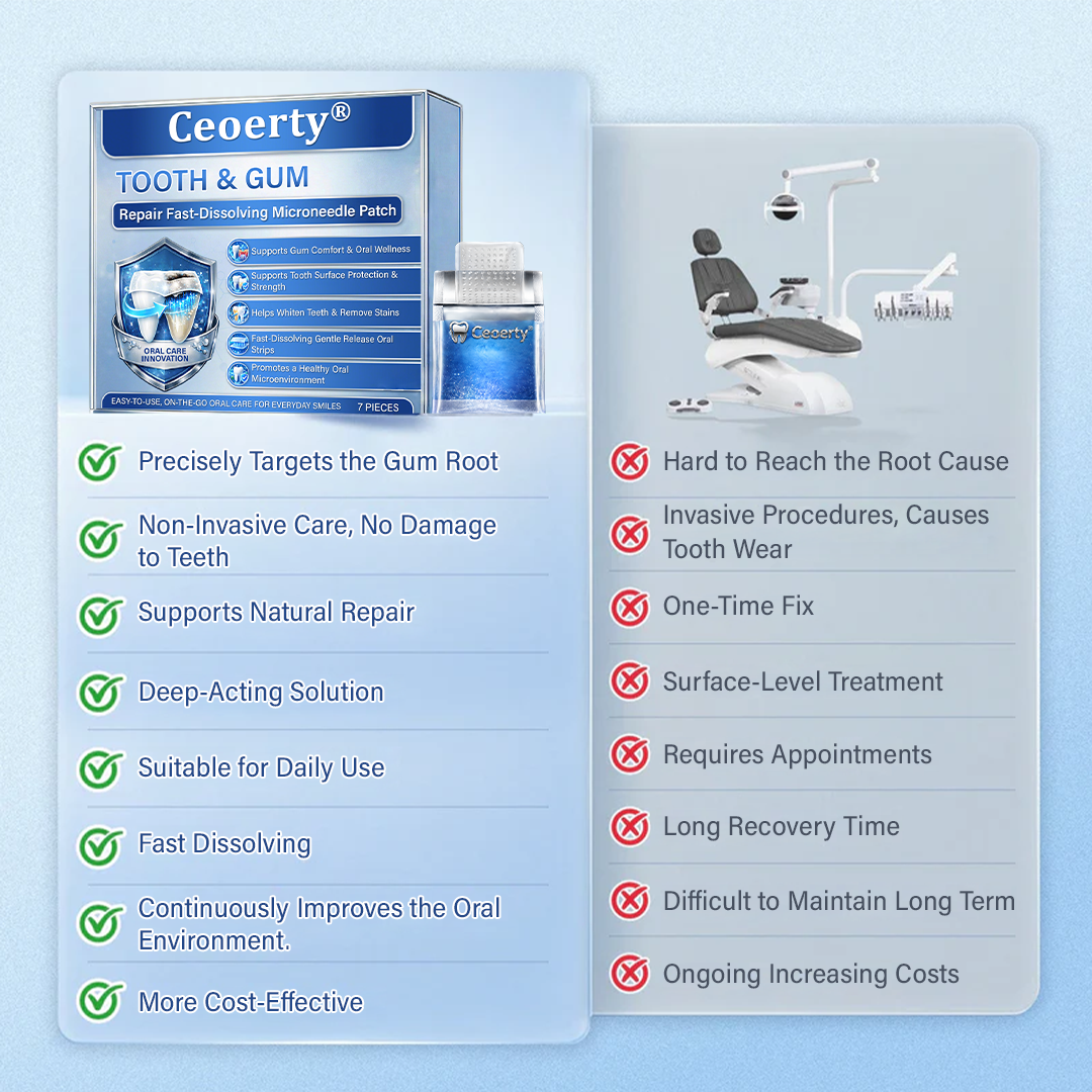 Your Smile🦷Ceoerty® Tooth & Gum Repair Fast-Dissolving Microneedle Patch✨ (𝟓-𝐢𝐧-𝟏 💎 𝐑𝐞𝐛𝐮𝐢𝐥𝐝 𝐄𝐧𝐚𝐦𝐞𝐥 & 𝐃𝐞𝐧𝐭𝐢𝐧 • 𝐒𝐭𝐫𝐞𝐧𝐠𝐭𝐡𝐞𝐧 𝐆𝐮𝐦𝐬 • 𝐄𝐫𝐚𝐝𝐢𝐜𝐚𝐭𝐞 𝐓𝐚𝐫𝐭𝐚𝐫 & 𝐎𝐝𝐨𝐫 • 𝐖𝐡𝐢𝐭𝐞𝐧𝐢𝐧𝐠 • 𝐒𝐭𝐨𝐩 𝐓𝐨𝐨𝐭𝐡 𝐒𝐞𝐧𝐬𝐢𝐭𝐢𝐯𝐢𝐭𝐲) (Copy)