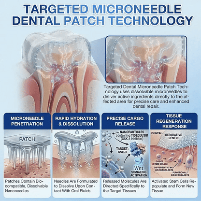 Your Smile🦷Ceoerty® Tooth & Gum Repair Fast-Dissolving Microneedle Patch✨ (𝟓-𝐢𝐧-𝟏 💎 𝐑𝐞𝐛𝐮𝐢𝐥𝐝 𝐄𝐧𝐚𝐦𝐞𝐥 & 𝐃𝐞𝐧𝐭𝐢𝐧 • 𝐒𝐭𝐫𝐞𝐧𝐠𝐭𝐡𝐞𝐧 𝐆𝐮𝐦𝐬 • 𝐄𝐫𝐚𝐝𝐢𝐜𝐚𝐭𝐞 𝐓𝐚𝐫𝐭𝐚𝐫 & 𝐎𝐝𝐨𝐫 • 𝐖𝐡𝐢𝐭𝐞𝐧𝐢𝐧𝐠 • 𝐒𝐭𝐨𝐩 𝐓𝐨𝐨𝐭𝐡 𝐒𝐞𝐧𝐬𝐢𝐭𝐢𝐯𝐢𝐭𝐲) (Copy)