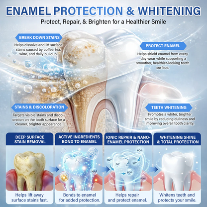 Your Smile🦷Ceoerty® Tooth & Gum Repair Fast-Dissolving Microneedle Patch✨ (𝟓-𝐢𝐧-𝟏 💎 𝐑𝐞𝐛𝐮𝐢𝐥𝐝 𝐄𝐧𝐚𝐦𝐞𝐥 & 𝐃𝐞𝐧𝐭𝐢𝐧 • 𝐒𝐭𝐫𝐞𝐧𝐠𝐭𝐡𝐞𝐧 𝐆𝐮𝐦𝐬 • 𝐄𝐫𝐚𝐝𝐢𝐜𝐚𝐭𝐞 𝐓𝐚𝐫𝐭𝐚𝐫 & 𝐎𝐝𝐨𝐫 • 𝐖𝐡𝐢𝐭𝐞𝐧𝐢𝐧𝐠 • 𝐒𝐭𝐨𝐩 𝐓𝐨𝐨𝐭𝐡 𝐒𝐞𝐧𝐬𝐢𝐭𝐢𝐯𝐢𝐭𝐲) (Copy)