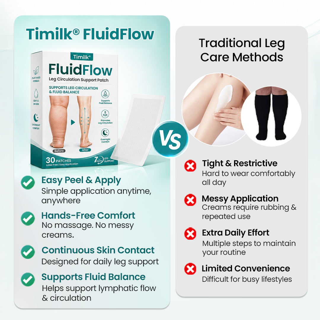 Timilk® FluidFlow Leg Circulation Support Patch