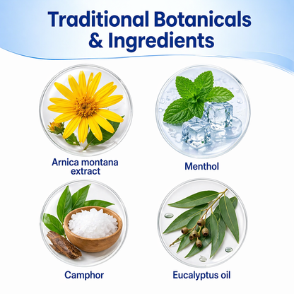 Botancial Joint Soothing Cream